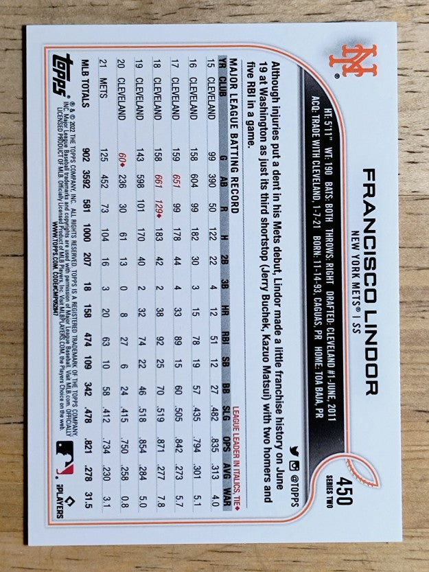 2022 Topps #450 Francisco Lindor