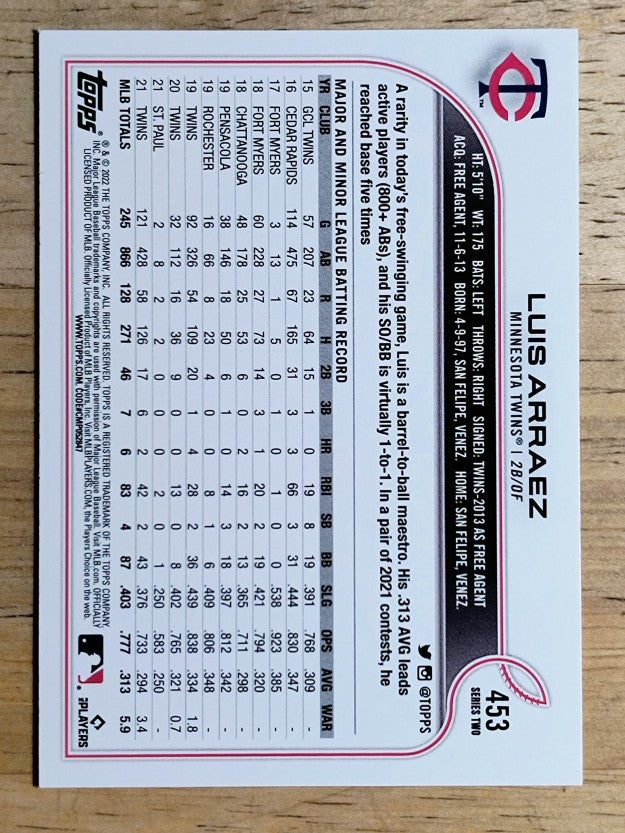 2022 Topps #453 Luis Arraez