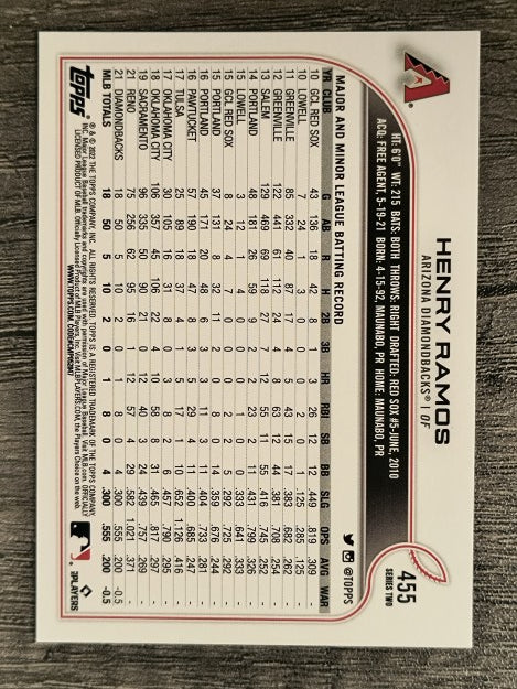 2022 Topps #455 Henry Ramos RC