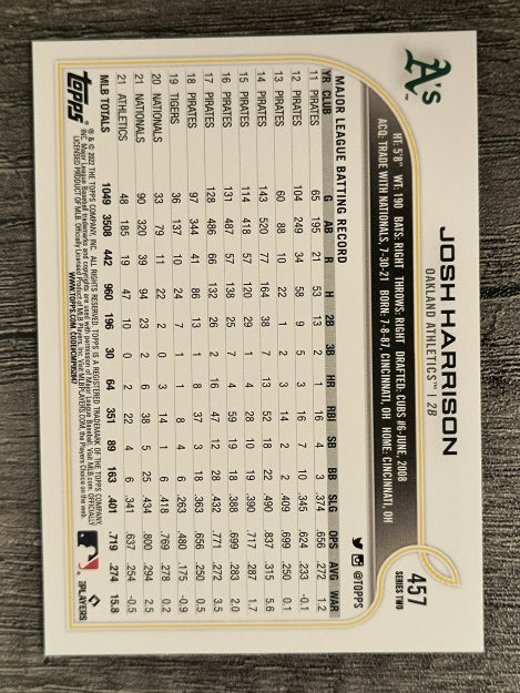 2022 Topps #457 Josh Harrison