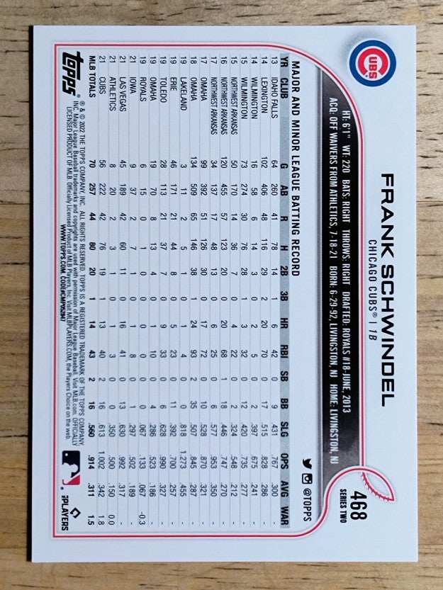 2022 Topps #468 Frank Schwindel