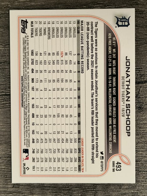 2022 Topps #493 Jonathan Schoop