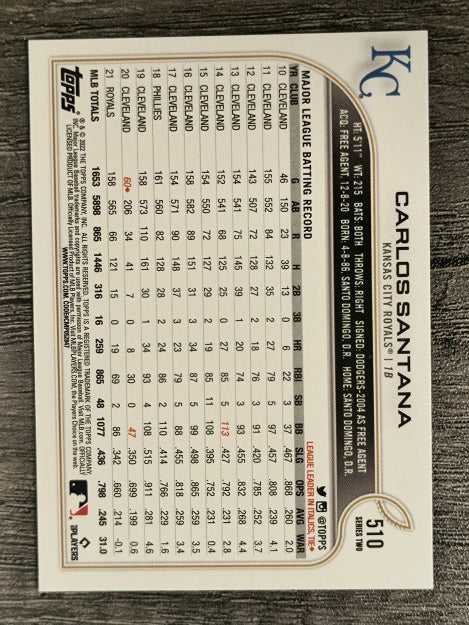 2022 Topps #510 Carlos Santana