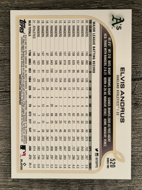 2022 Topps #520 Elvis Andrus