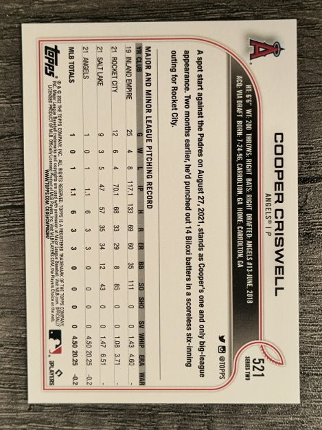 2022 Topps #521 Cooper Criswell RC