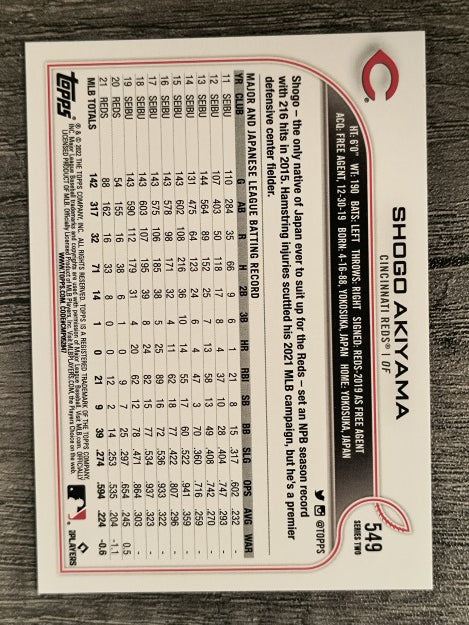2022 Topps #549 Shogo Akiyama