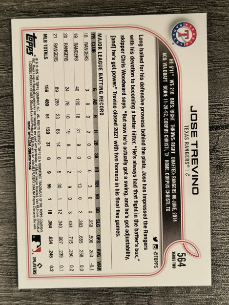 2022 Topps #564 Jose Trevino