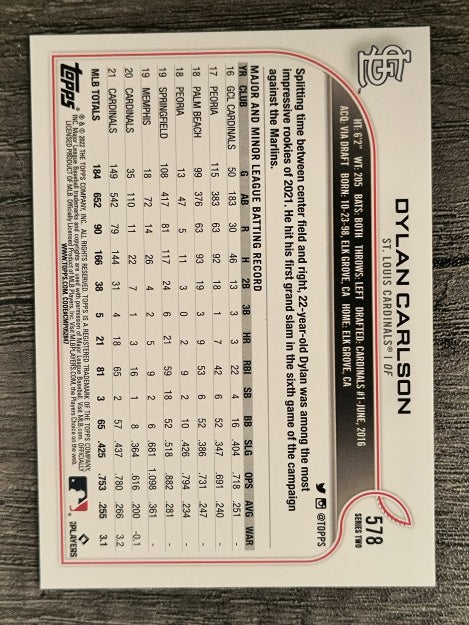 2022 Topps #578 Dylan Carlson