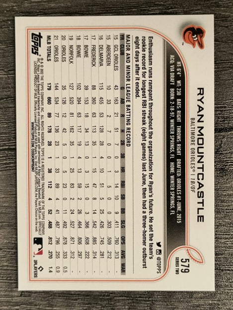 2022 Topps #579 Ryan Mountcastle