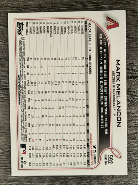 2022 Topps #592 Mark Melancon