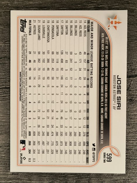 2022 Topps #599 Jose Siri RC
