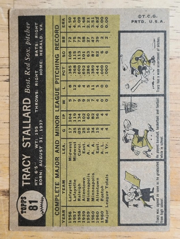 1961 Topps #81 Tracy Stallard RC (VG)
