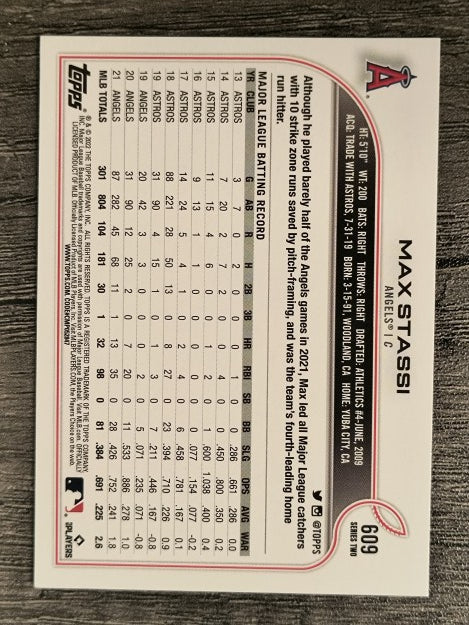 2022 Topps #609 Max Stassi