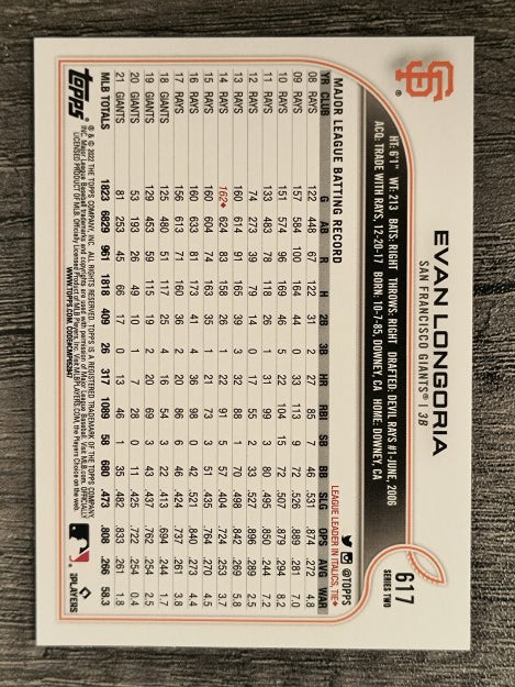 2022 Topps #617 Evan Longoria