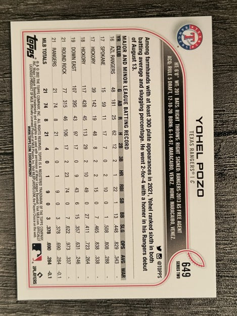 2022 Topps #649 Yohel Pozo RC