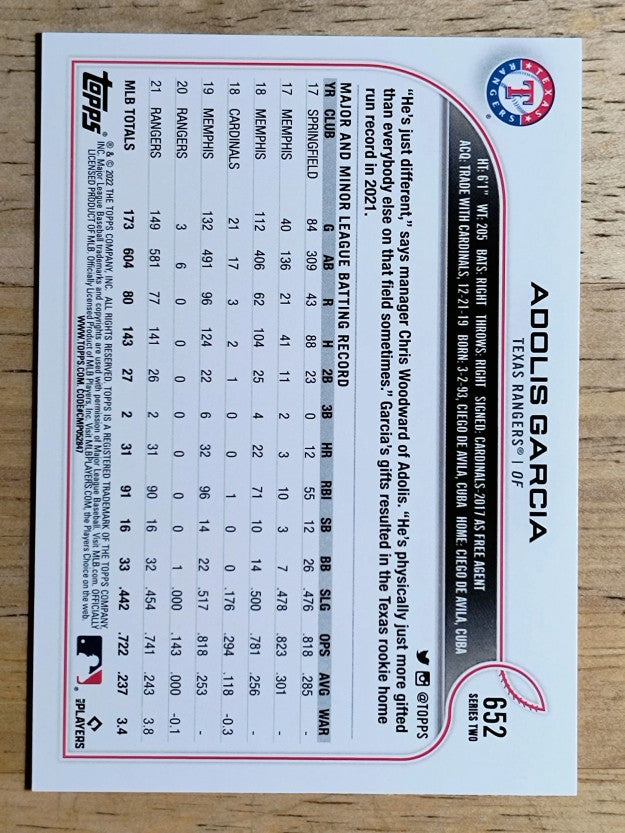 2022 Topps #652 Adolis Garcia