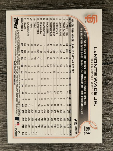 2022 Topps #659 LaMonte Wade Jr.