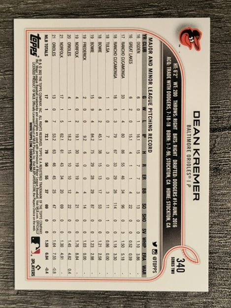 2022 Topps #340 Dean Kremer