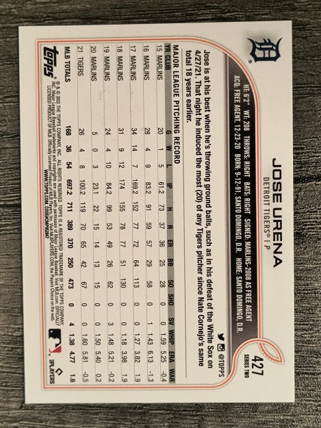 2022 Topps #427 Jose Urena