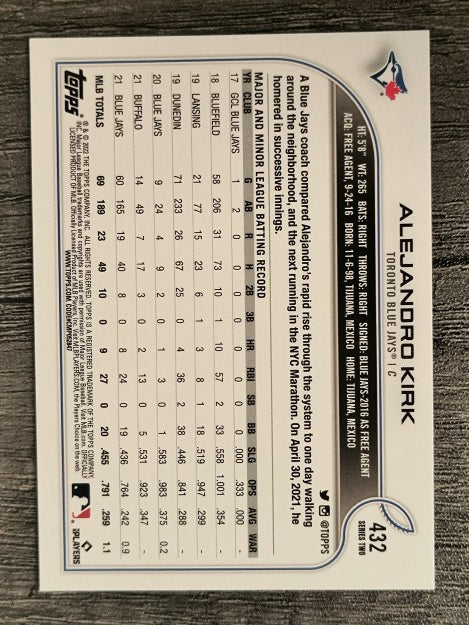 2022 Topps #432 Alejandro Kirk
