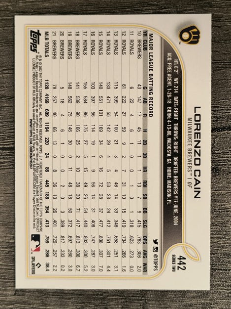 2022 Topps #442 Lorenzo Cain