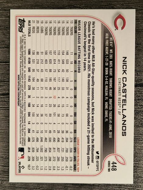 2022 Topps #448 Nick Castellanos