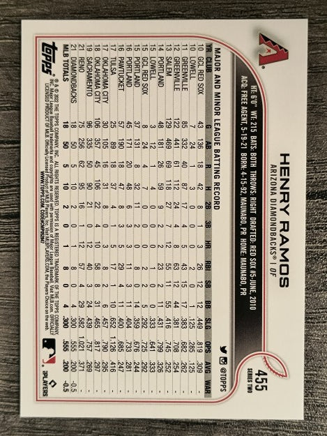 2022 Topps #455 Henry Ramos RC