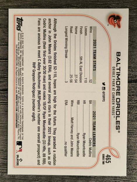2022 Topps #465 Baltimore Orioles