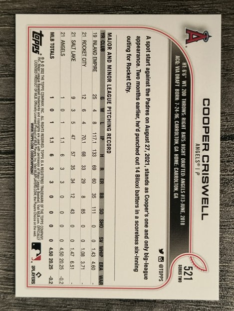 2022 Topps #521 Cooper Criswell RC