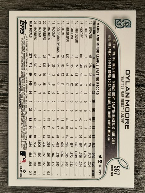 2022 Topps #567 Dylan Moore