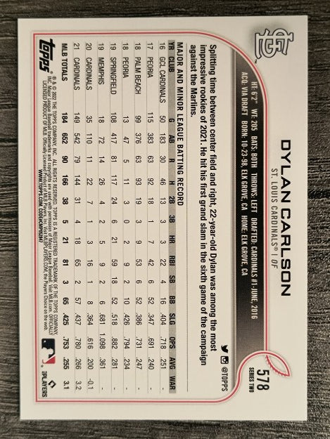 2022 Topps #578 Dylan Carlson