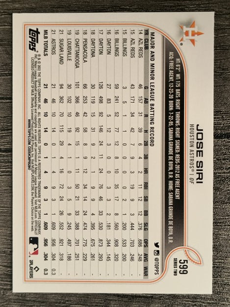 2022 Topps #599 Jose Siri RC