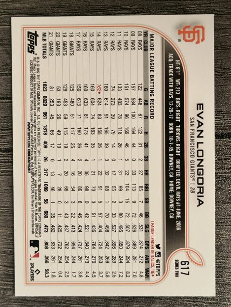 2022 Topps #617 Evan Longoria