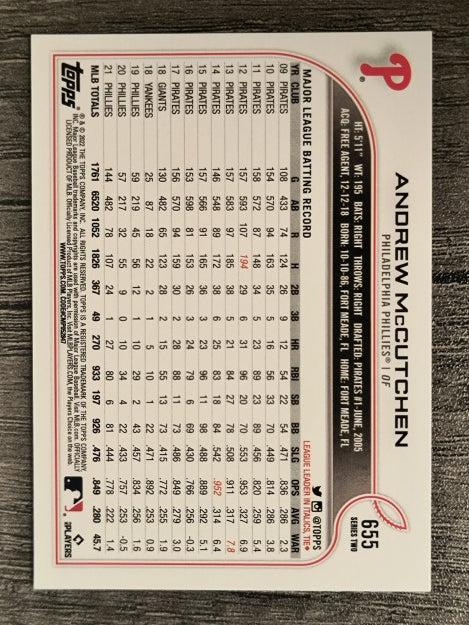 2022 Topps #655 Andrew McCutchen
