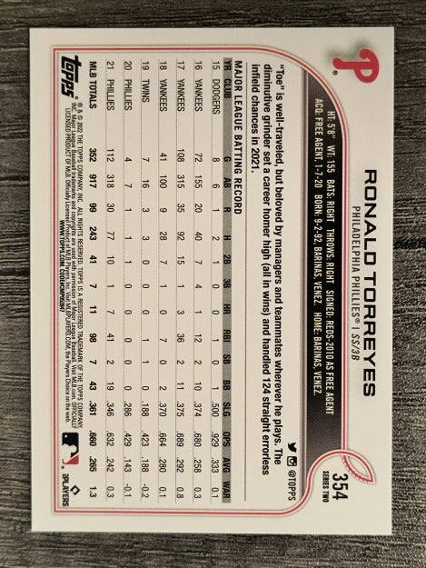 2022 Topps #354 Ronald Torreyes