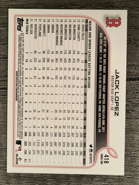 2022 Topps #418 Jack Lopez RC