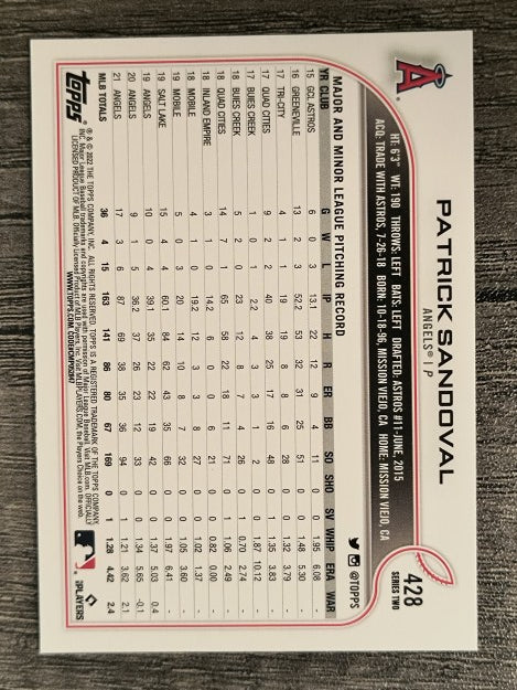 2022 Topps #428 Patrick Sandoval