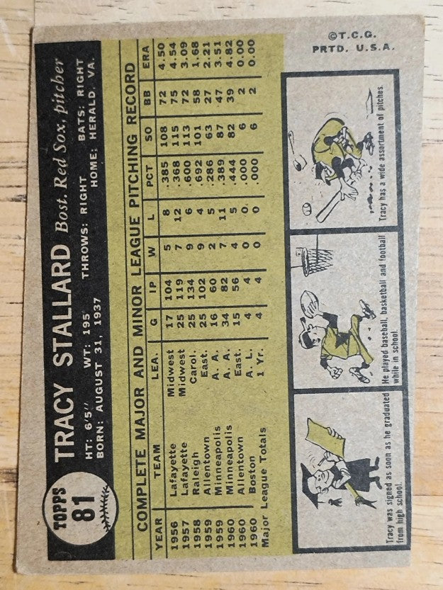 1961 Topps #81 Tracy Stallard RC (VG)