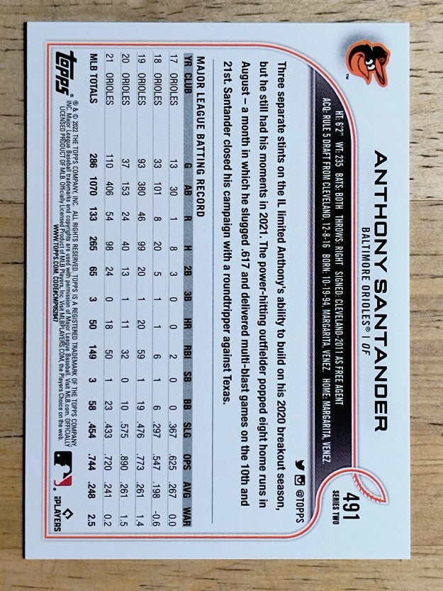 2022 Topps #491 Anthony Santander