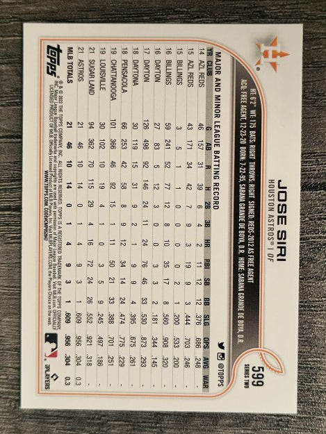 2022 Topps #599 Jose Siri RC