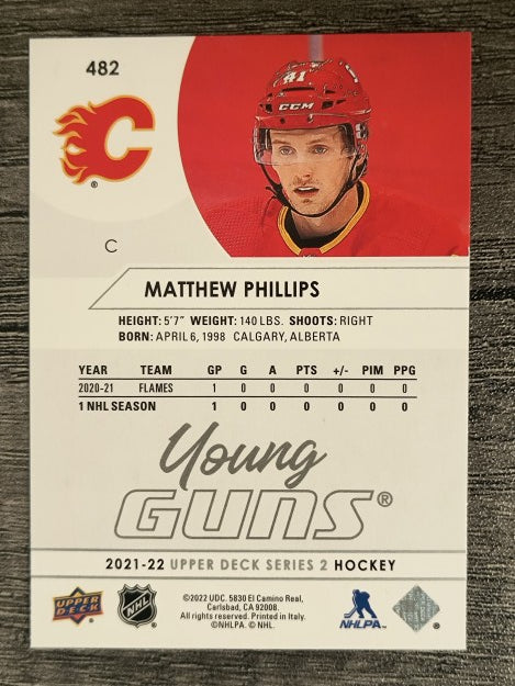 2021-22 Upper Deck #482 Matthew Phillips YG RC