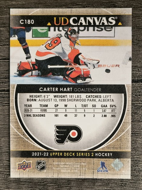 2021-22 Upper Deck Canvas #C180 Carter Hart