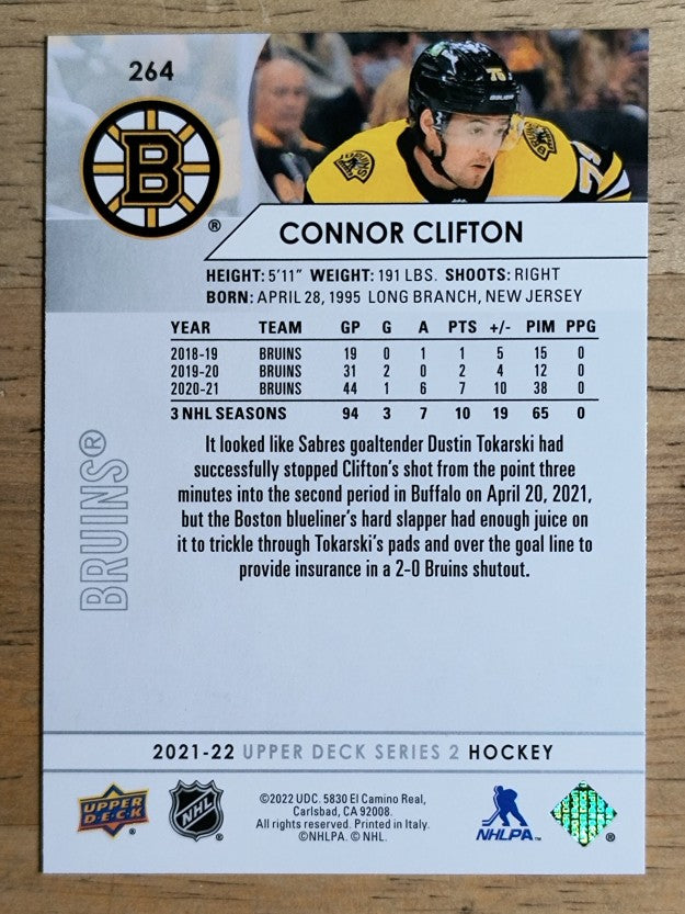2021-22 Upper Deck #264 Connor Clifton