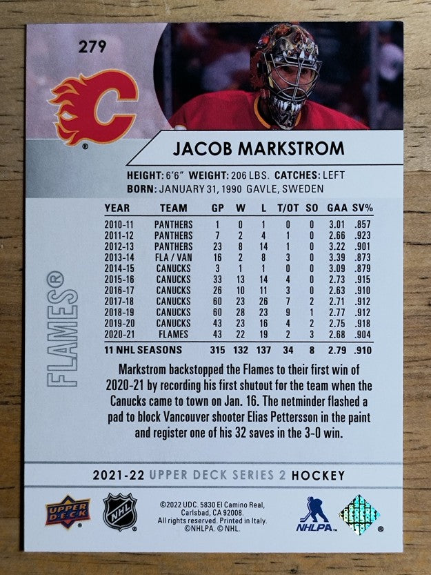 2021-22 Upper Deck #279 Jacob Markstrom
