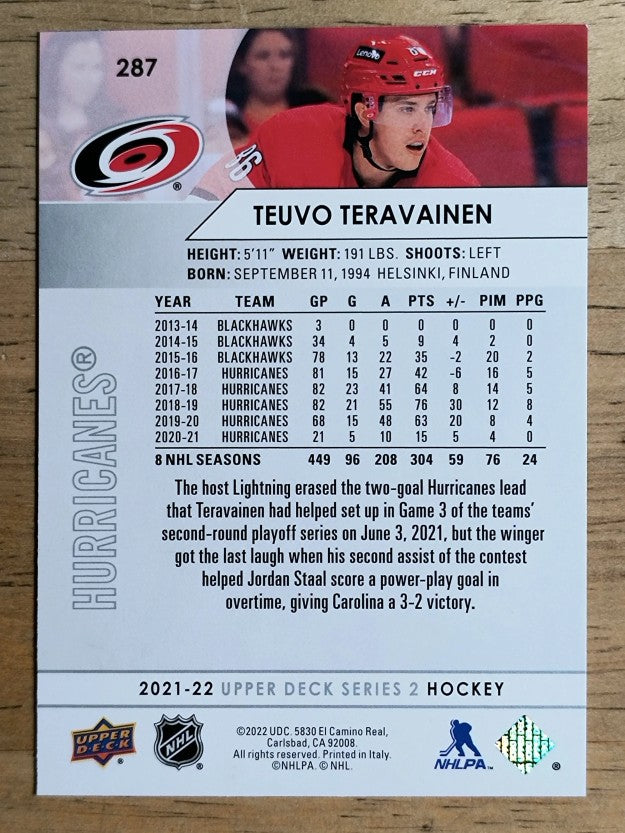 2021-22 Upper Deck #287 Teuvo Teravainen