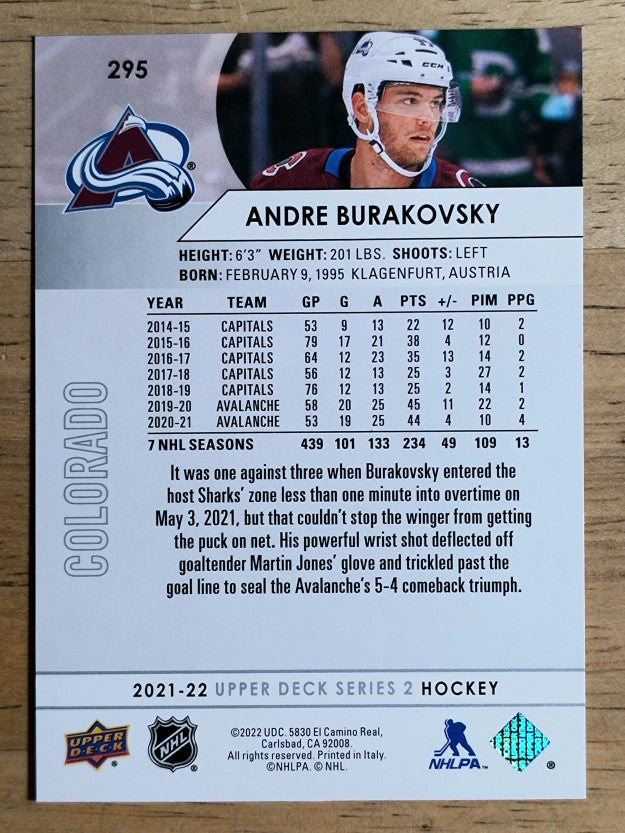 2021-22 Upper Deck #295 Andre Burakovsky