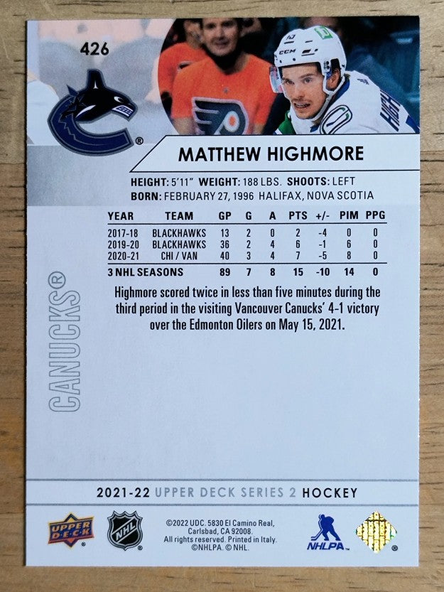 2021-22 Upper Deck #426 Matthew Highmore