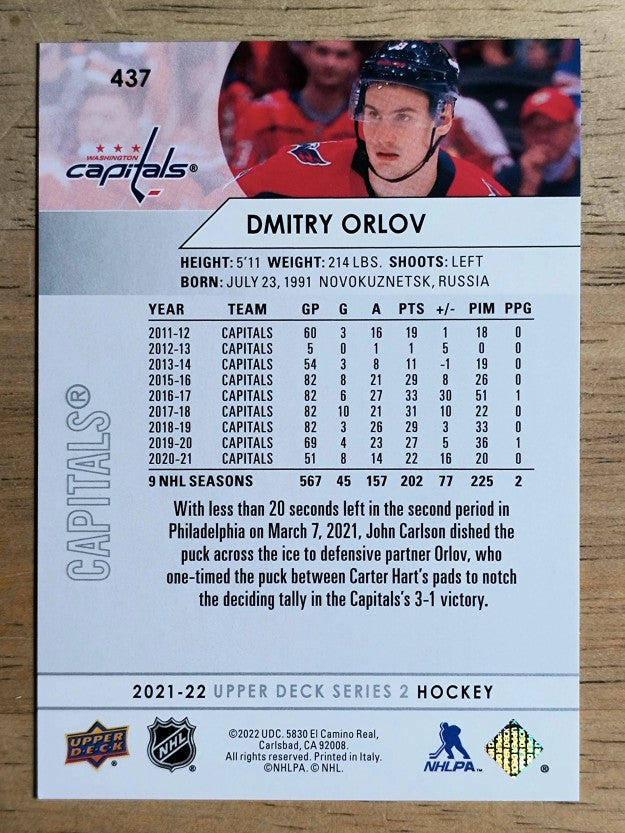2021-22 Upper Deck #437 Dmitry Orlov