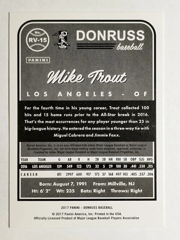 2017 Donruss '83 Retro Variations #RV15 Mike Trout