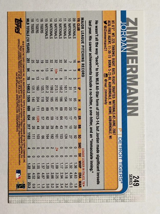 2019 Topps #249 Jordan Zimmermann